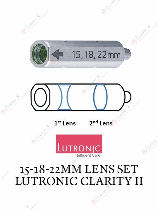 15-18-22mm Cartridge Lens Set for Lutronic Clarity II