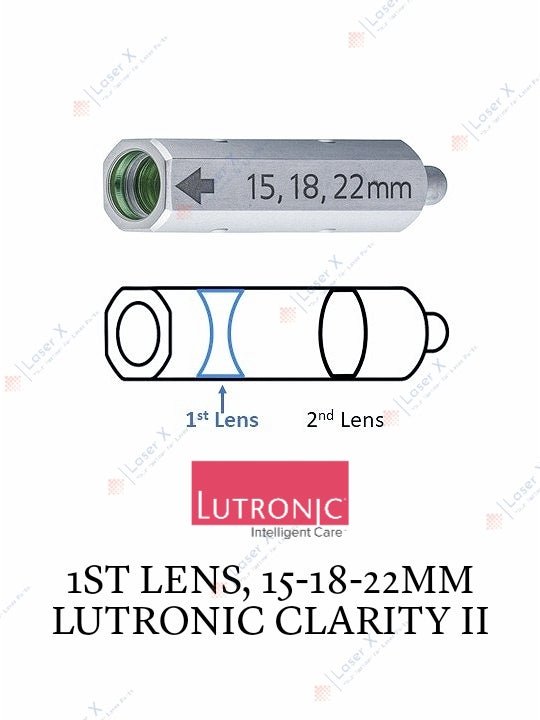 1st Lens, 15–18–22mm Cartridge Handpiece, Lutronic Clarity II