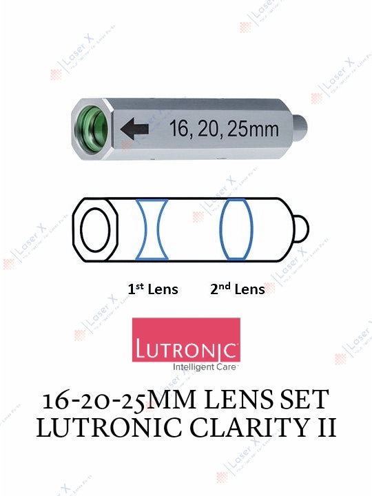 16–20–25 mm and 16–20–24 mm cartridge handpiece lens set for Lutronic Clarity II laser, replacement lenses.