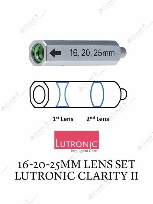 16 - 20 - 25mm Cartridge Lens Set for Lutronic Clarity II