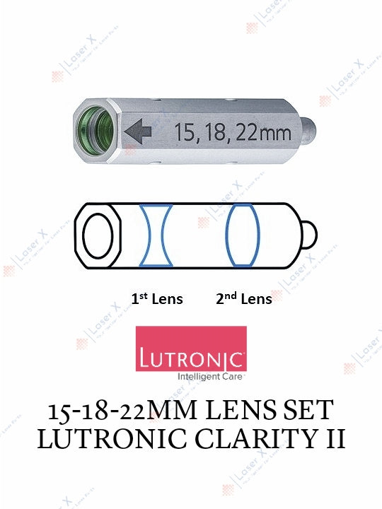 15–18–22 mm cartridge handpiece lens set for Lutronic Clarity II laser, replacement lenses.