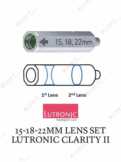 15 - 18 - 22mm Cartridge Lens Set for Lutronic Clarity II