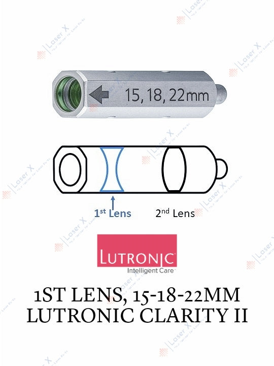 First lens for Lutronic Clarity II 15–18–22 mm laser cartridge, replacement handpiece lens.