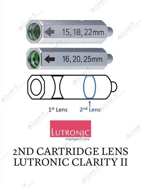 Second lens for Lutronic Clarity II laser cartridges 15–18–22 mm and 16–20–25 mm, replacement handpiece lens.